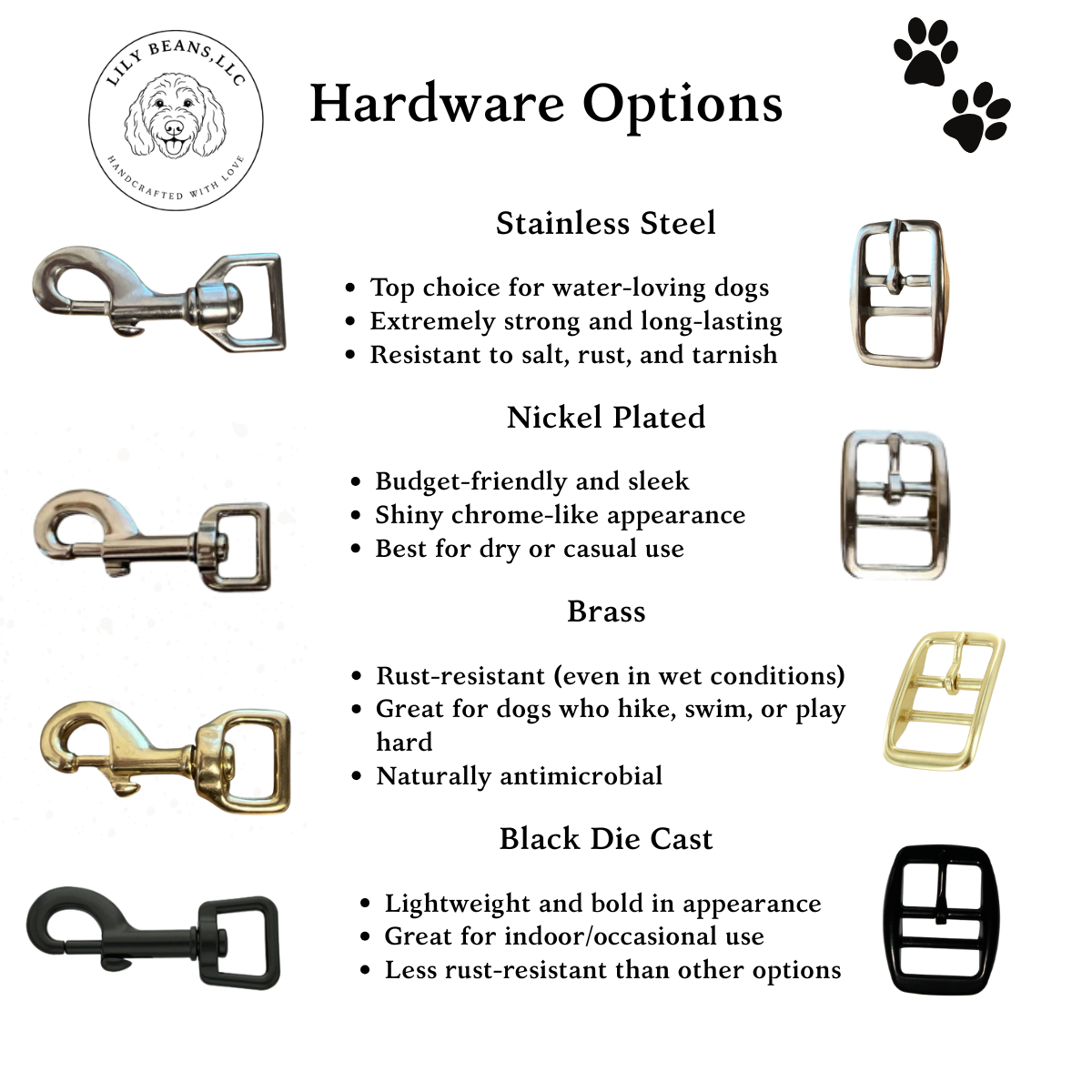 Create Your Own – Two-Tone Dog Leash – BioThane®